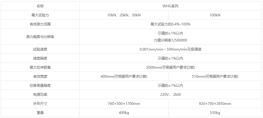 WGH 系列微机控制环刚度电子万能试验机