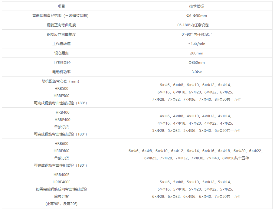 GW-50B钢筋弯曲试验机