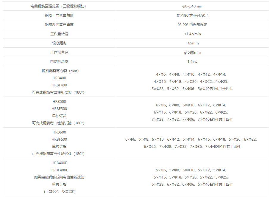 GW-40B钢筋弯曲试验机