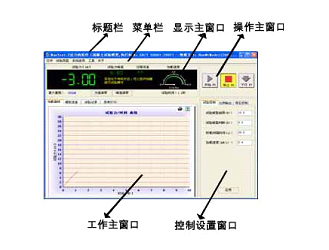 YAW-5000R微机控制电液伺服压力试验机