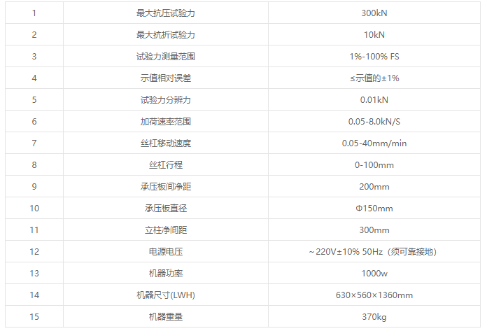 YAW-300B微机全自动压力试验机