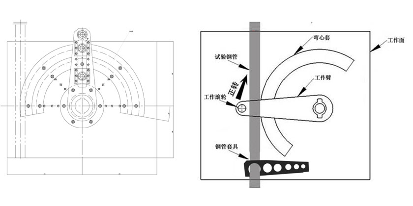 GGW-50CS衬塑复合钢管弯曲试验机