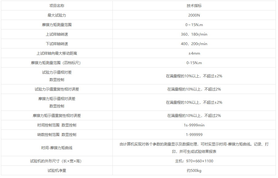 SMM-2微机控制石墨环滑动摩擦磨损试验机